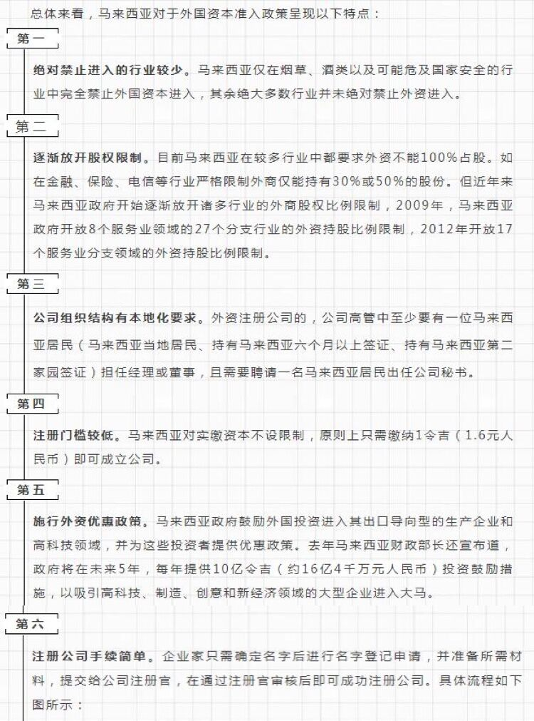 upfile