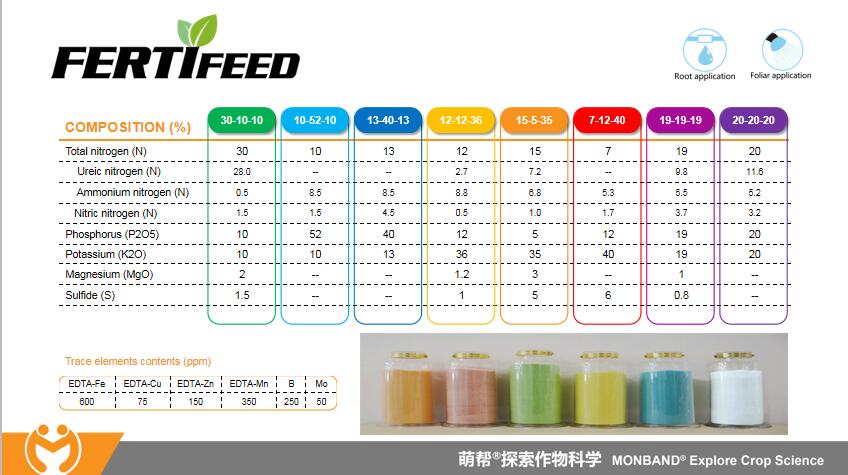 upfile