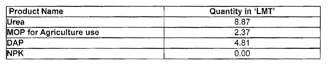 upfile