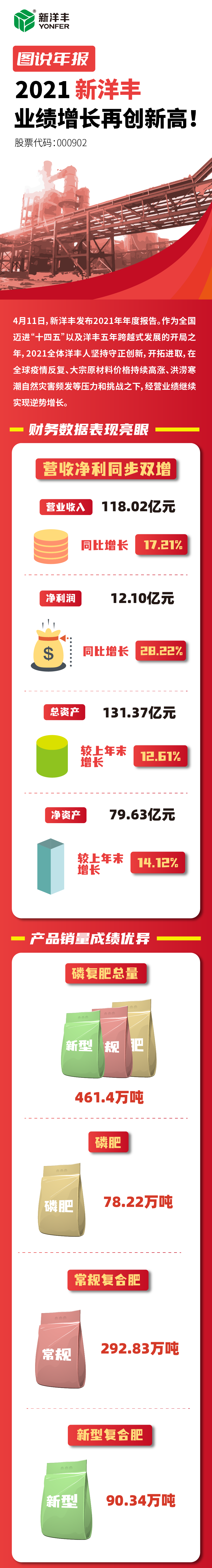 upfile