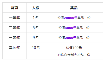 upfile upfile