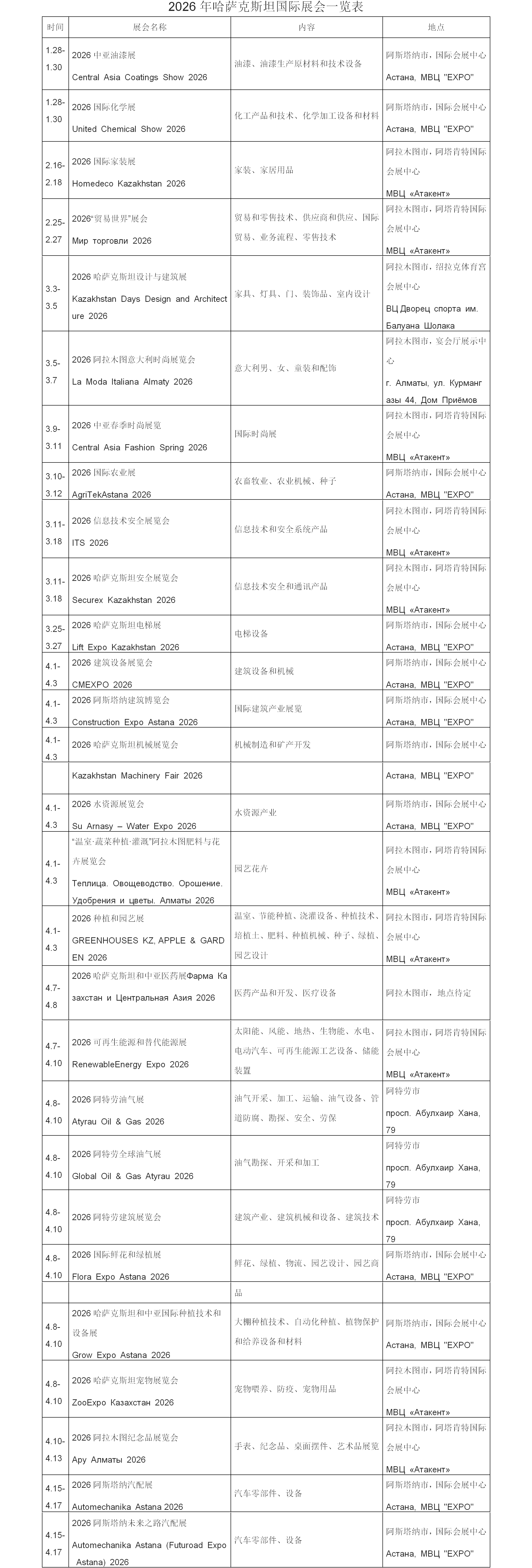 upfile