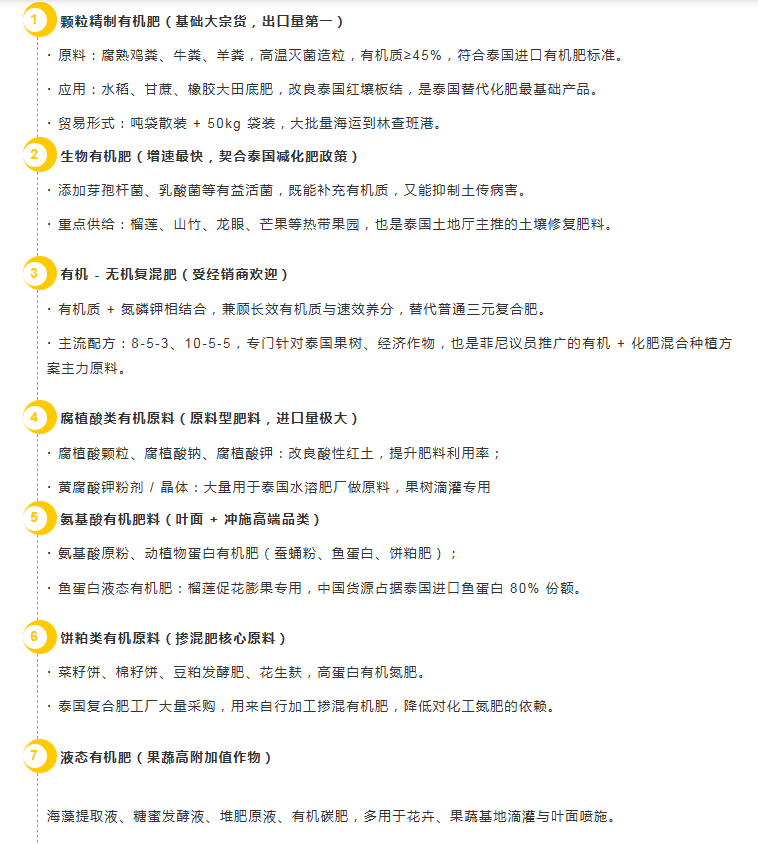 upfile upfile