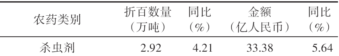 upfile upfile
