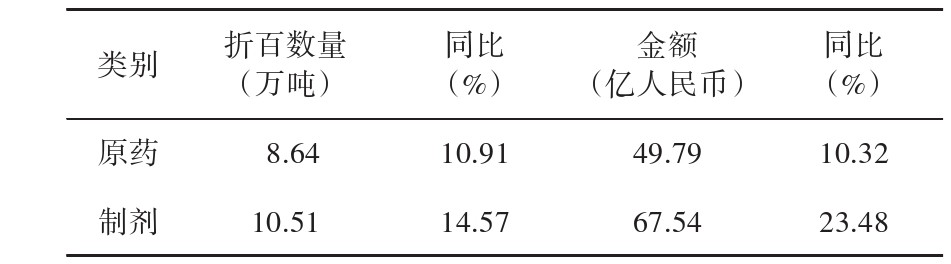 upfile upfile