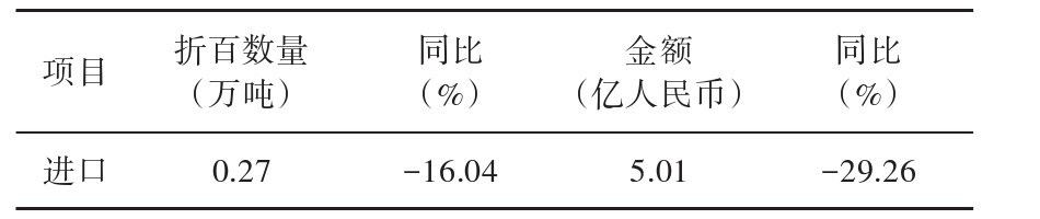 upfile upfile