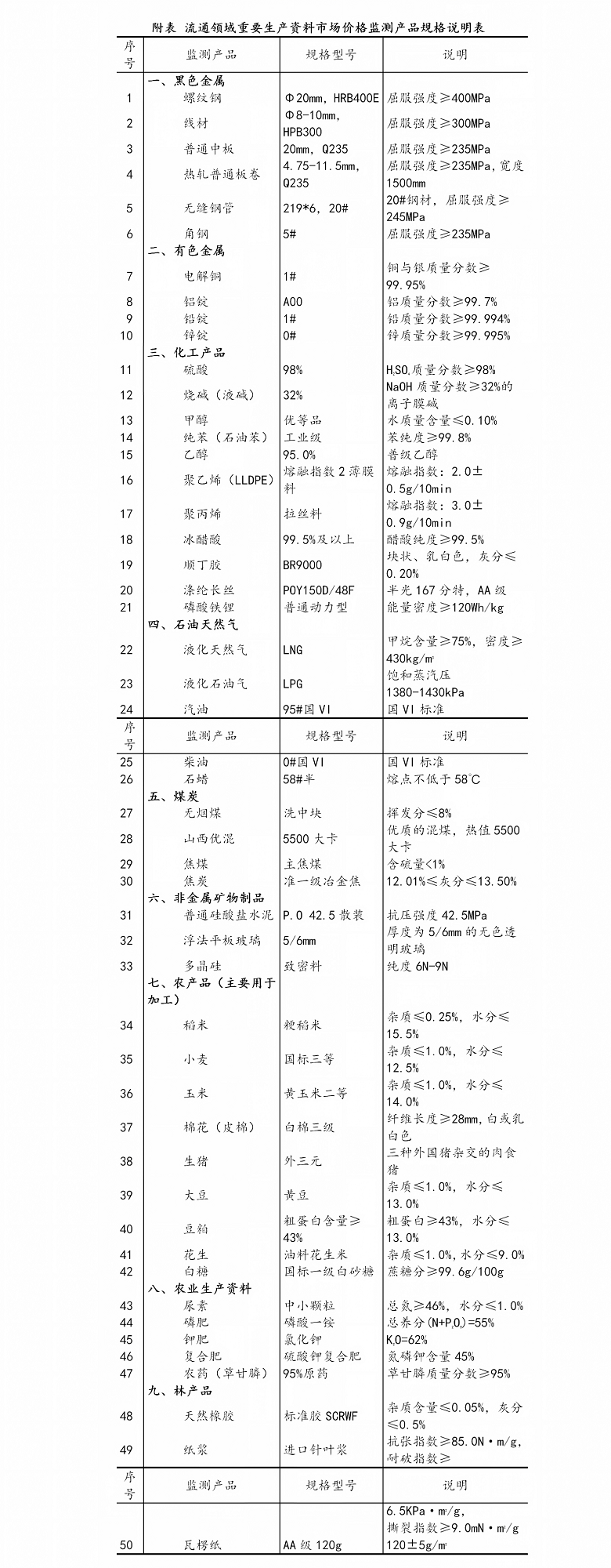 upfile upfile
