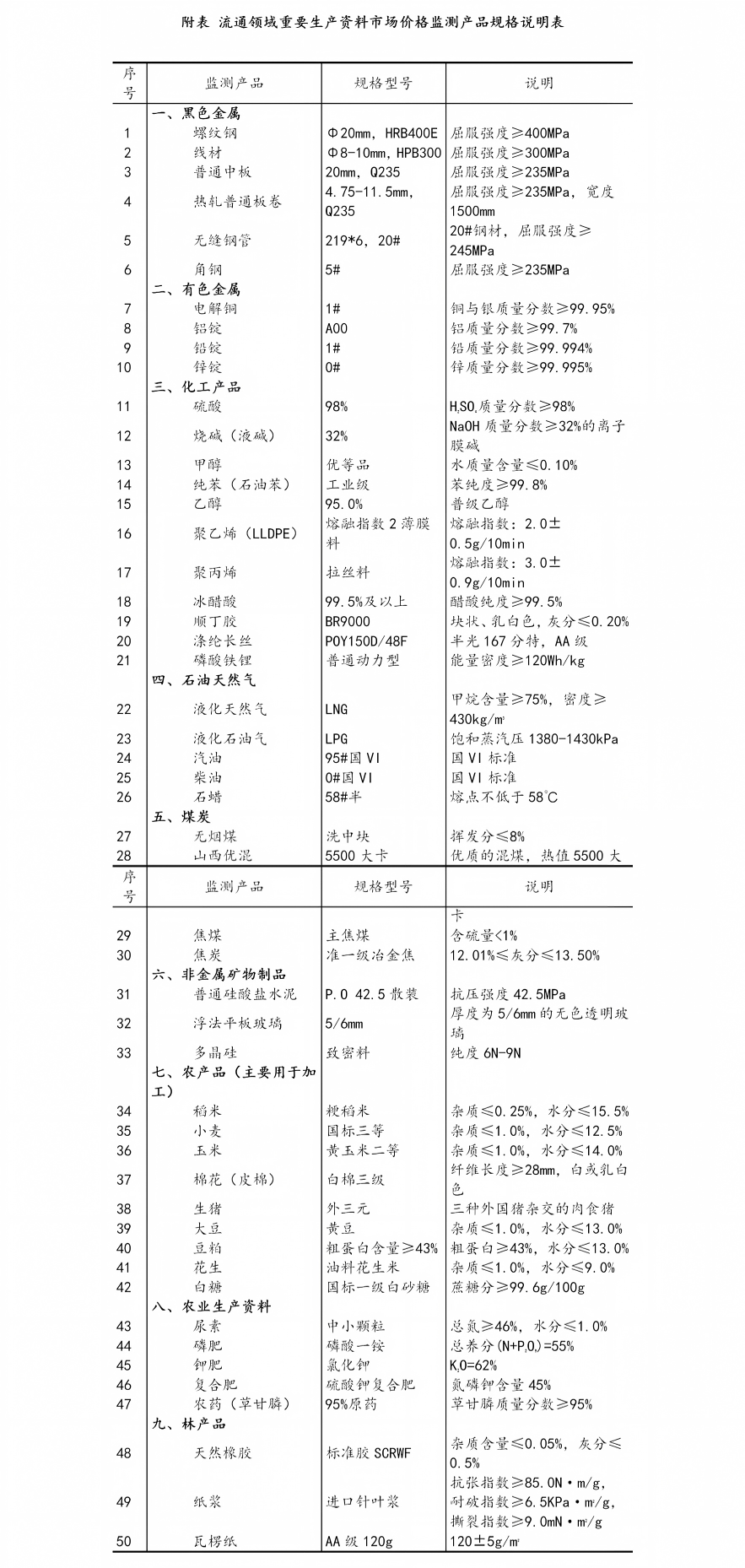 upfile upfile