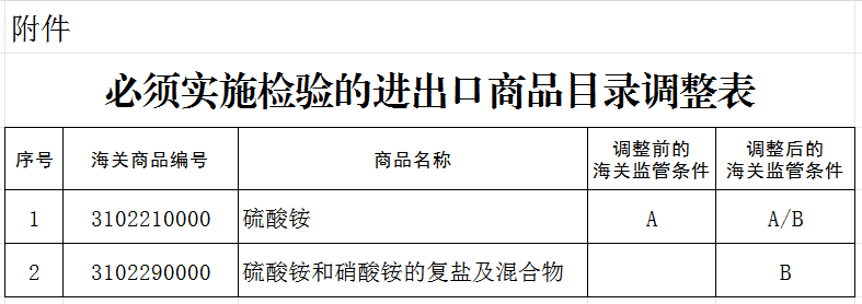 upfile